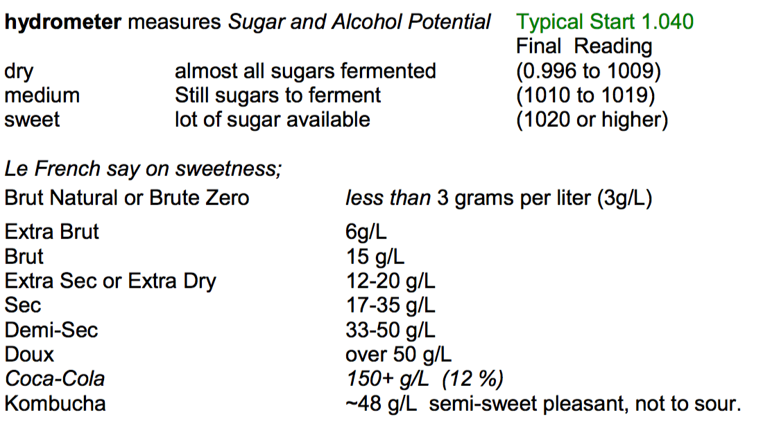 hydrometer-reading.png