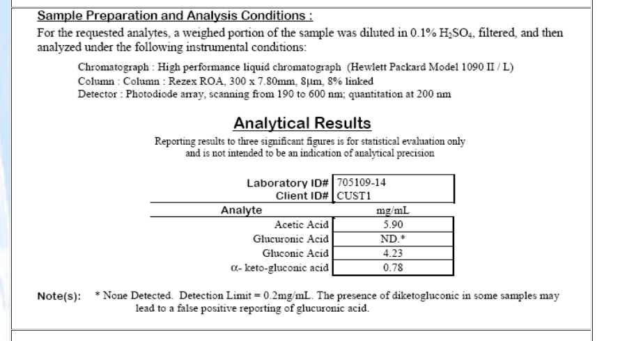 typical-happyherbalist-kombucha-mushroom-tea-by-analysis-2.png